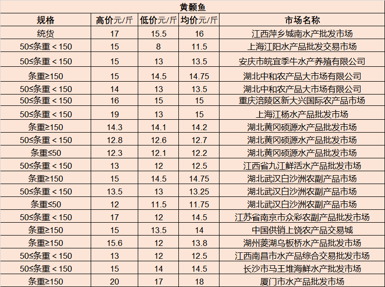 芷江最新二手房出售,芷江最新二手房出售，市场趋势与购房指南