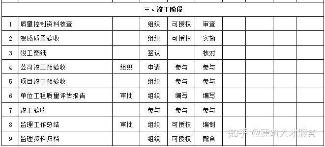 财政部周法兴最新职务,财政部周法兴的最新职务及其职责与影响