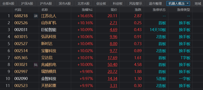 qq最新测试版机器人,探索QQ最新测试版机器人，智能交互的新纪元