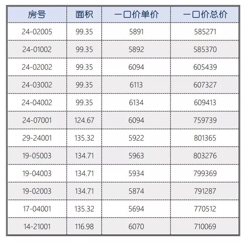 快讯通 第24页