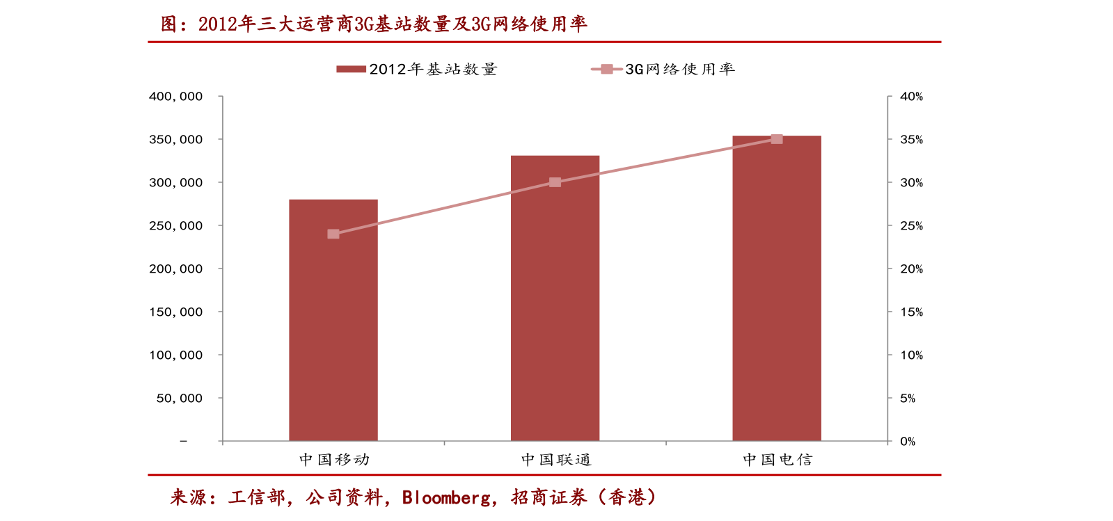 徐家汇股票最新消息,徐家汇股票最新消息全面解析