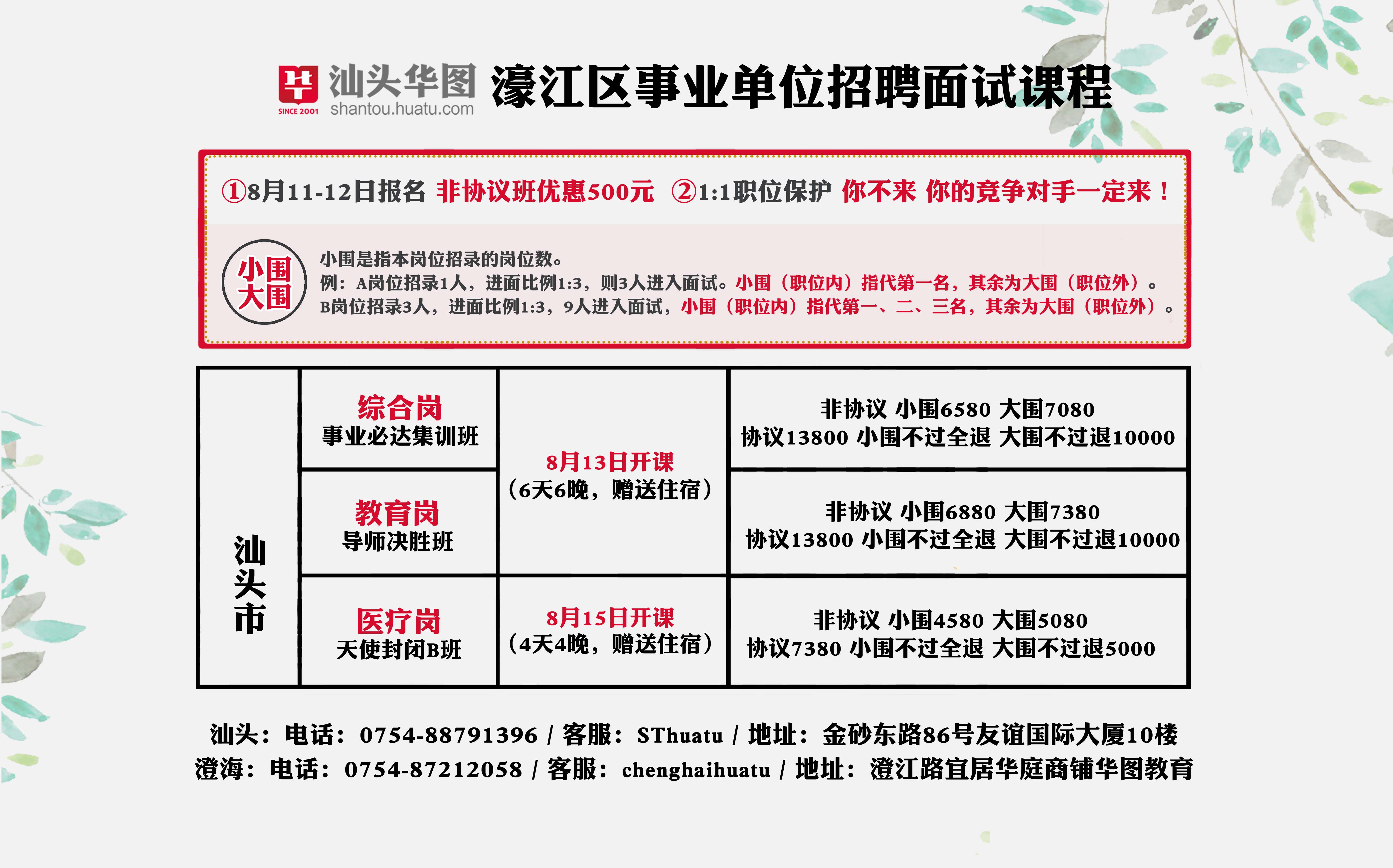 潮安区招聘网最新招聘,潮安区招聘网最新招聘动态深度解析