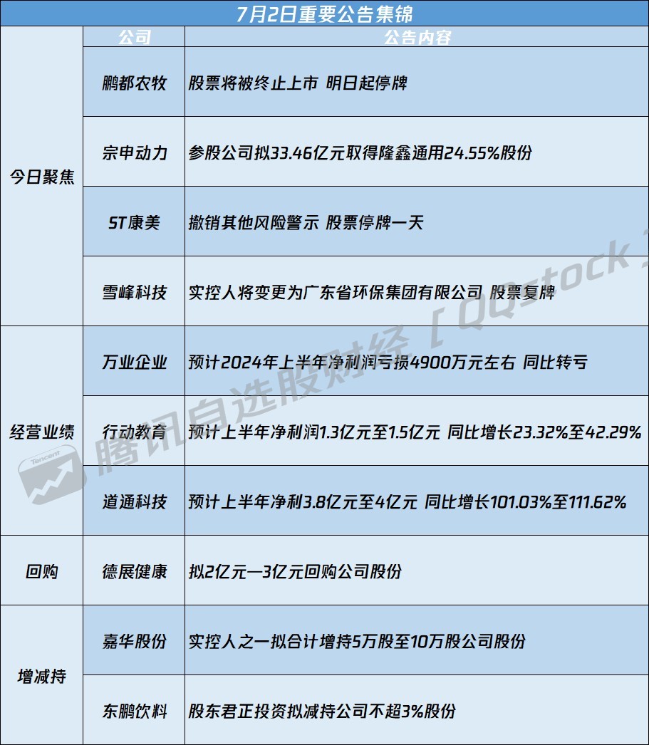 2024年12月21日 第9页