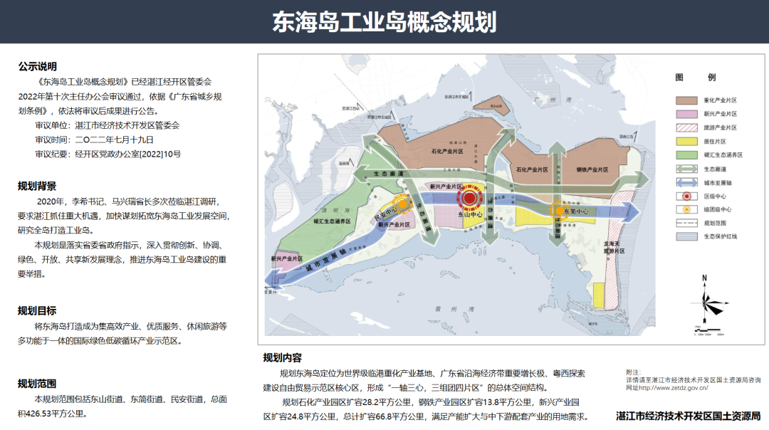 湛江东海岛最新规划图,湛江东海岛最新规划图，描绘未来的繁荣与发展