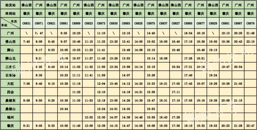 最新广佛肇轻轨时刻表,最新广佛肇轻轨时刻表详解