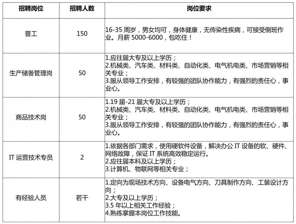 顺手牵羊