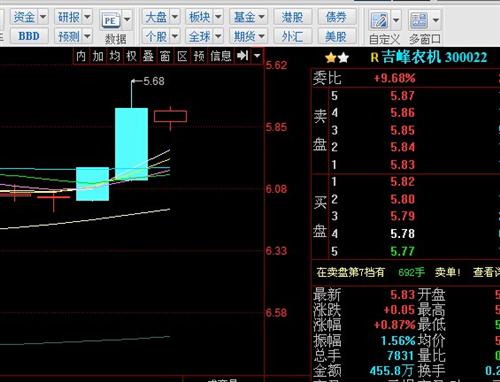 吉峰农机股票最新消息,吉峰农机股票最新消息全面解读