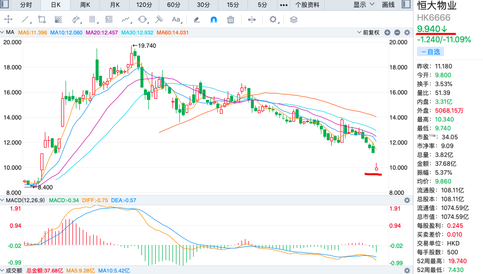 正平股份最新消息业绩,正平股份最新业绩消息深度解析