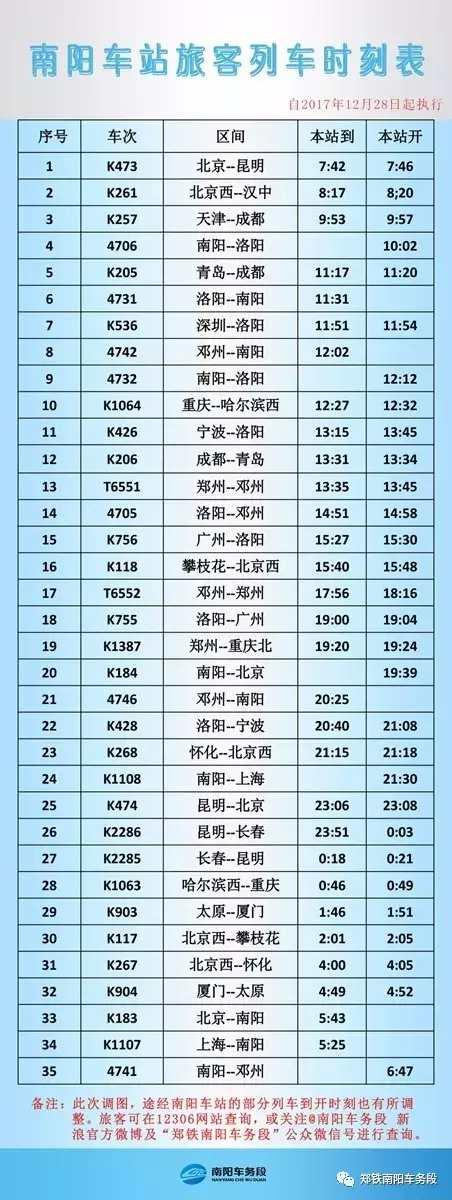 南召火车站最新时刻表,南召火车站最新时刻表详解