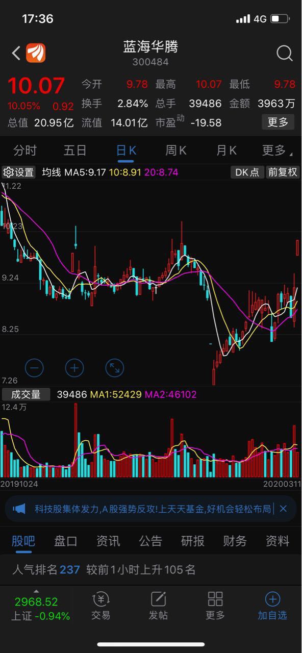 云内动力股票最新消息,云内动力股票最新消息深度解析