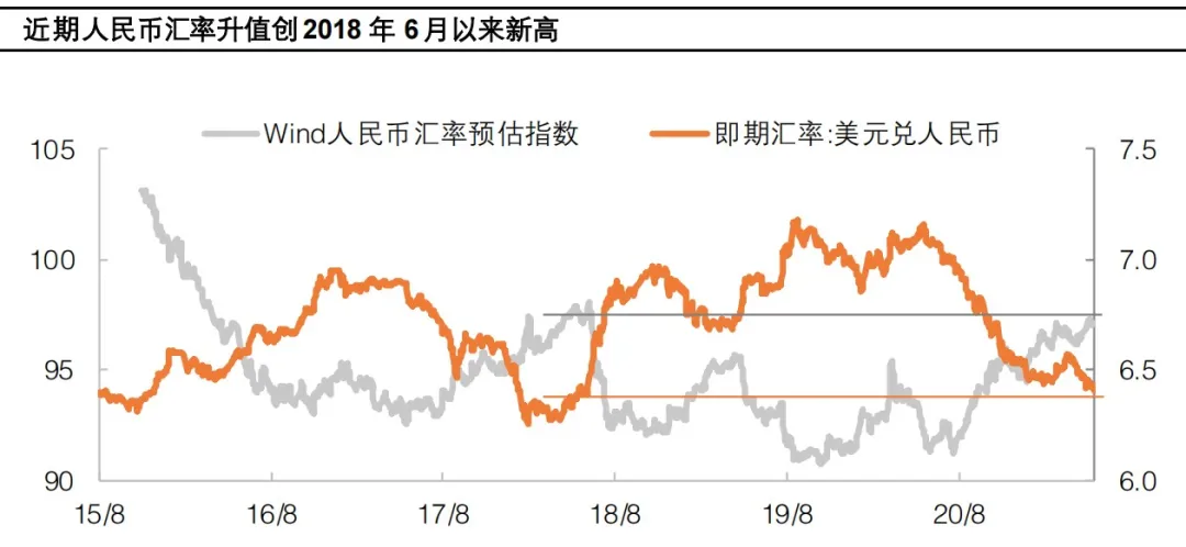 人民币升值最新消息,人民币升值最新消息及其影响分析