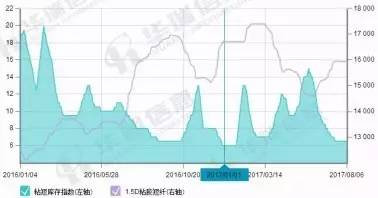 2024年12月24日 第24页