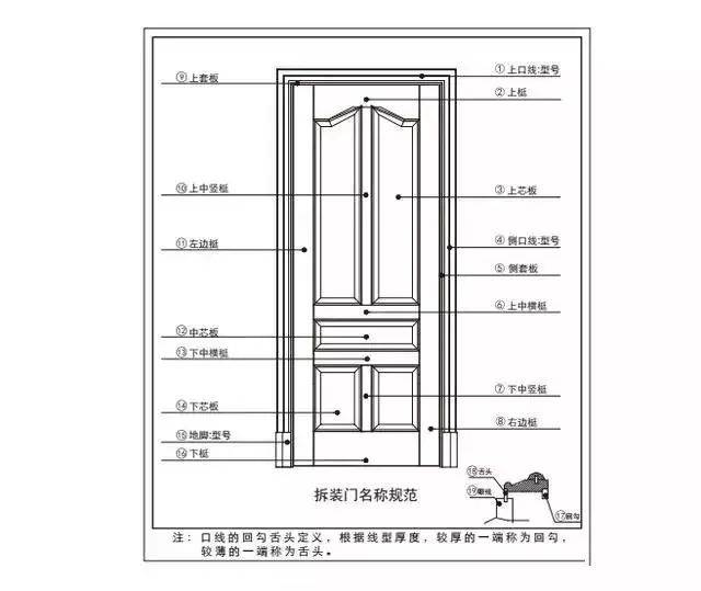 新门内部资料精准大全,新门内部资料精准大全——深度探索与全面解析