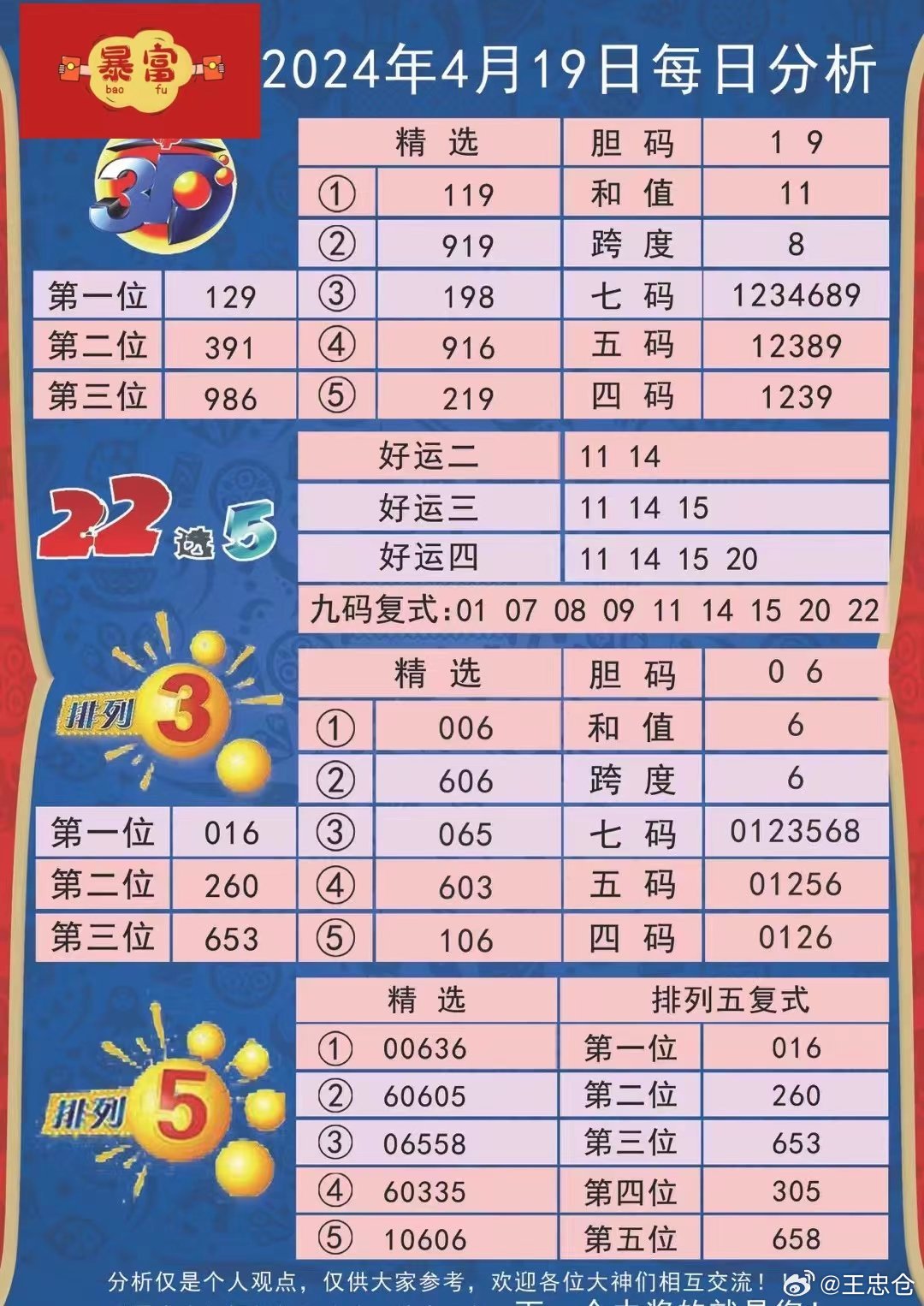 2024澳彩管家婆资料传真,澳彩管家婆资料传真，探索与解析（2024年最新版）