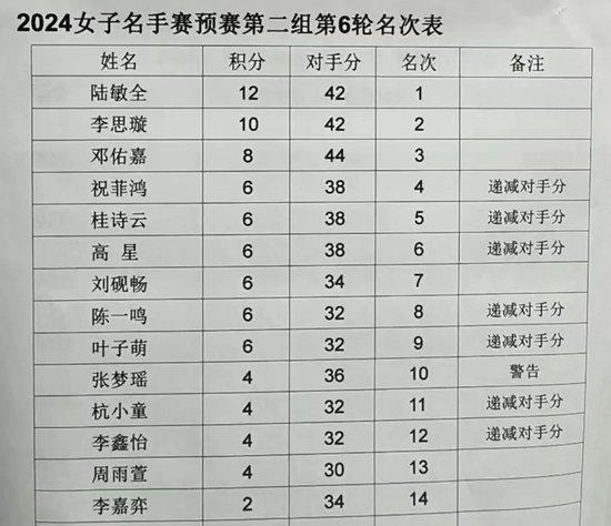 2024新奥彩开奖结果记录,揭秘新奥彩开奖结果记录，一场充满惊喜与期待的盛宴（XXXX年XX月XX日更新）