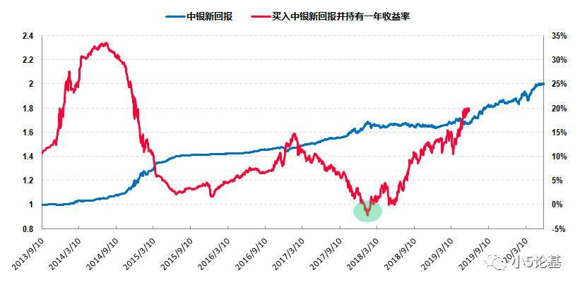 一码一肖100%中用户评价,关于一码一肖的虚假宣传与用户评价探讨