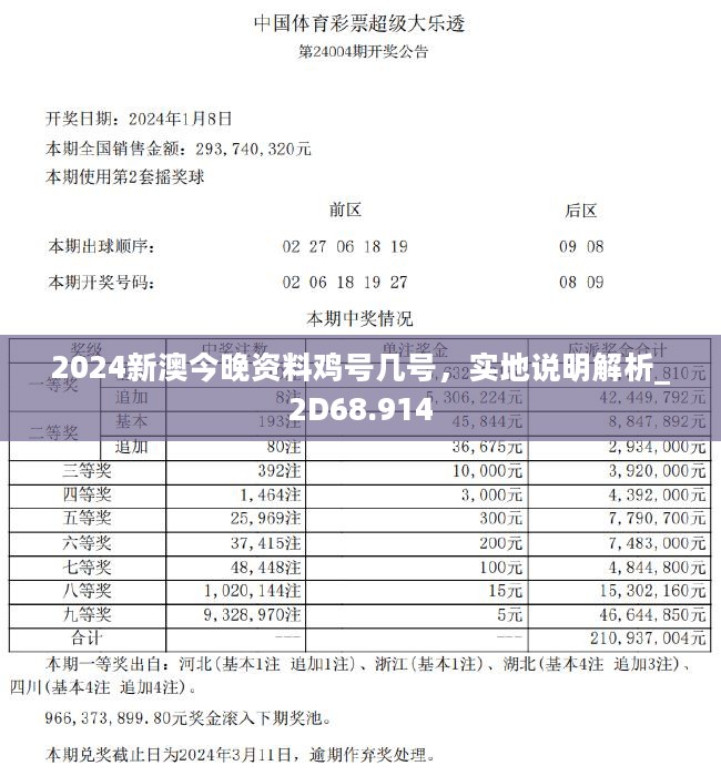 2024新澳今晚资料鸡号几号,探索未来之门，关于新澳今晚资料鸡号的深度解析