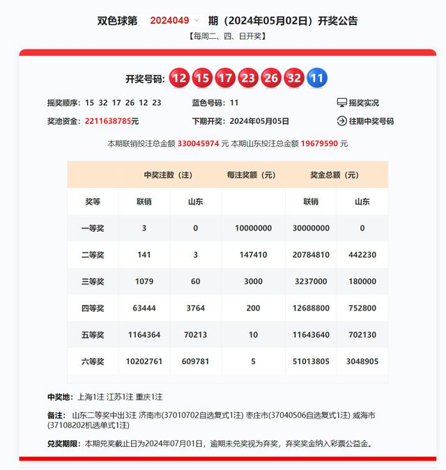 2024新澳开奖记录,揭秘新澳开奖记录，探寻背后的故事与奥秘（2024年最新）