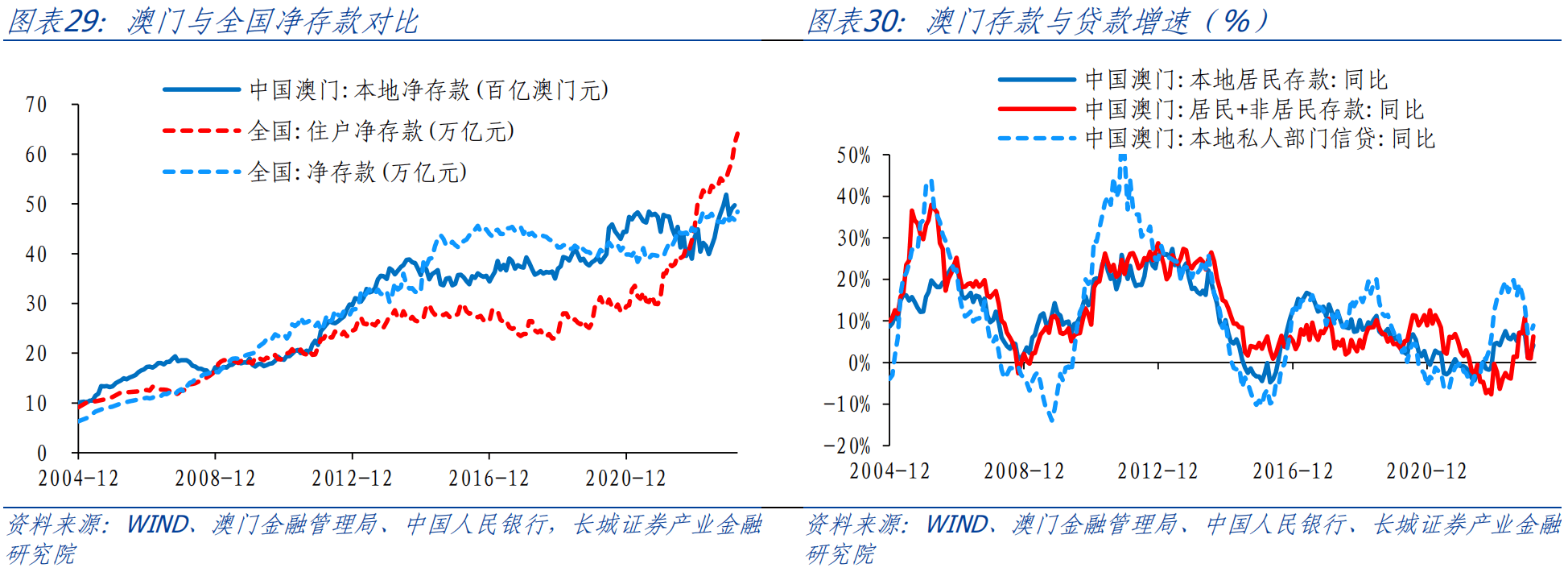 澳门内部资料精准公开,澳门内部资料精准公开，探究与挑战