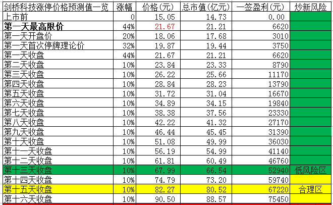 澳门一码一码100准确2024,澳门一码一码精准预测之探索（2024年展望）