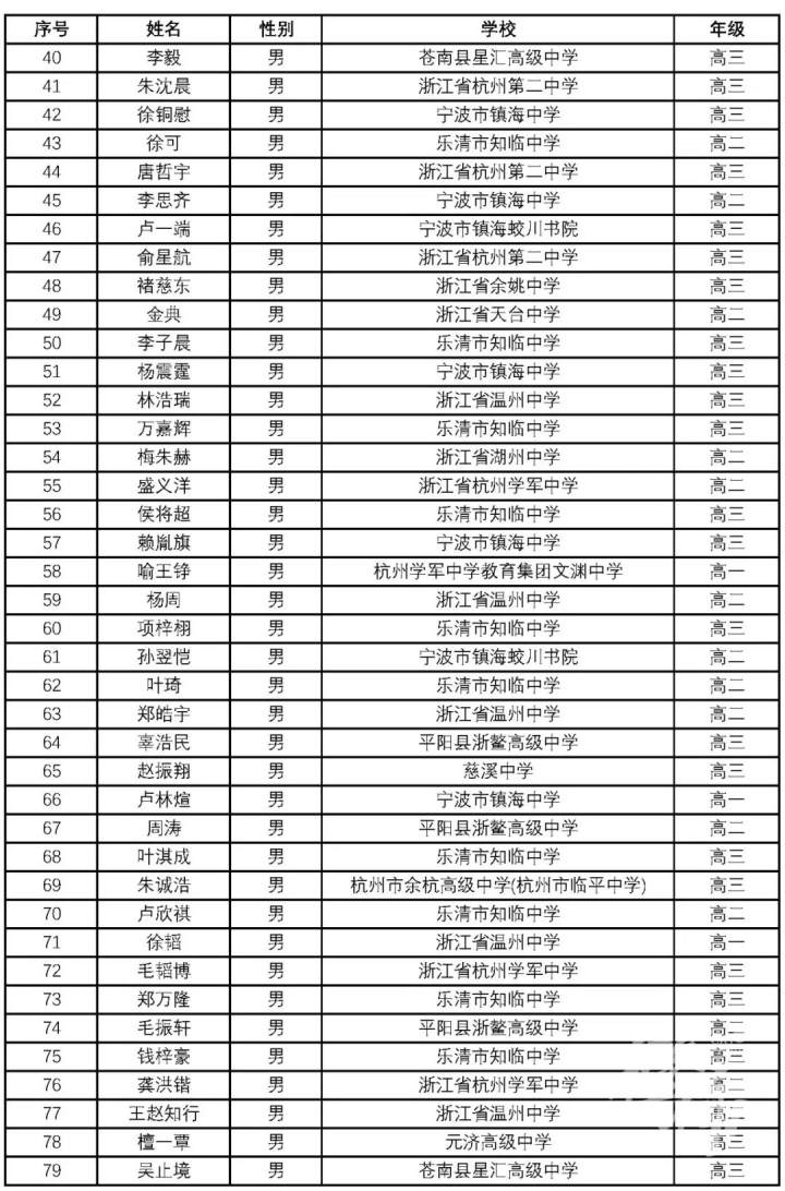 新澳门2024年正版马表,新澳门2024年正版马表，探索未来科技与文化的融合