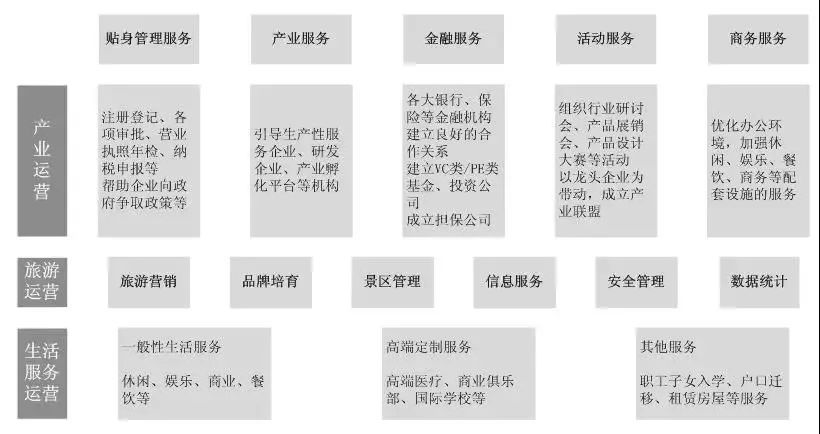 新奥门特免费资料大全7456,新澳门特免费资料大全，探索与解析（7456关键词）