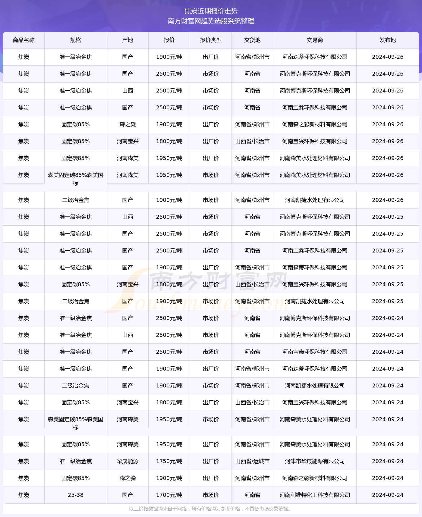 2024年正版资料免费大全一肖须眉不让,2024正版资料免费共享，须眉不让，共创知识自由流通时代