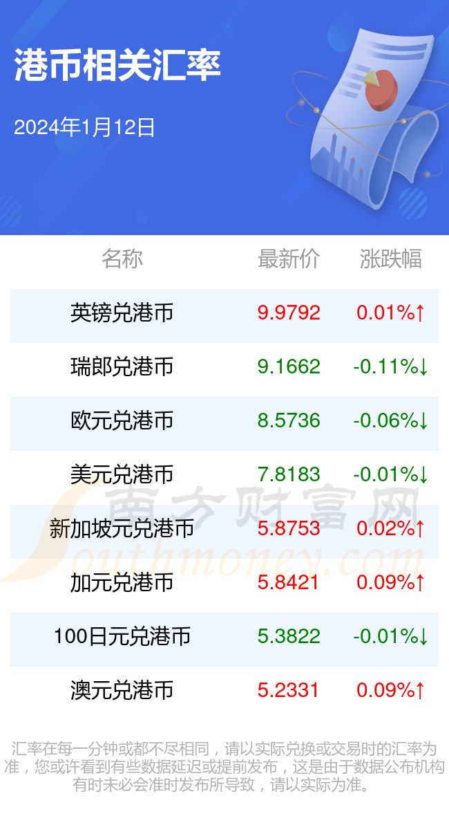 2024香港免费资料大全资料,香港免费资料大全资料，探索与发现（2024版）