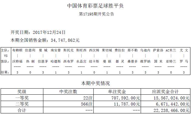 2024年奥门今晚开奖结果查询,揭秘澳门彩票开奖结果查询系统——以2024年为例