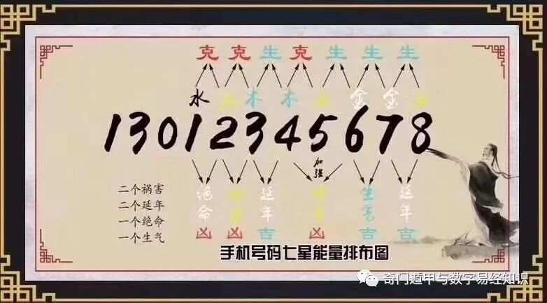 7777788888王中王传真,7777788888王中王传真，探索数字背后的神秘与传奇