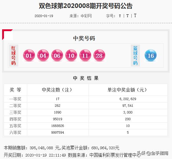 今晚必中一码一肖澳门,今晚必中一码一肖澳门，揭秘彩票背后的秘密