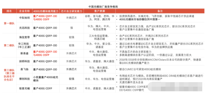 2024新澳彩免费资料,探索未来彩票世界，2024新澳彩免费资料解析