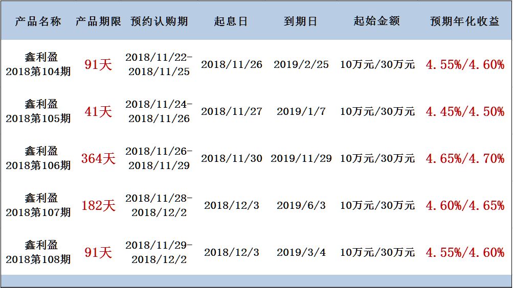 三肖三码最准的资料,关于三肖三码最准的资料，警惕犯罪风险