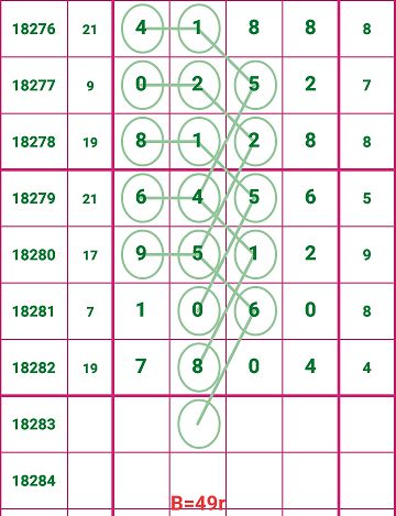 7777788888一肖一码,探索神秘数字组合，777778与一肖一码的魅力