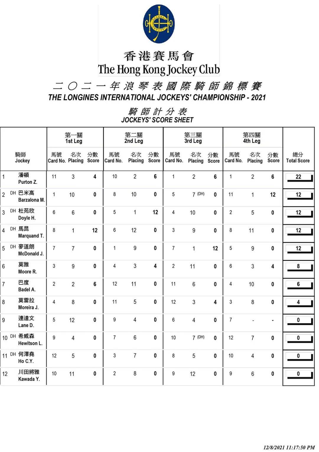 香港2024最准马资料免费,香港2024年最准马资料免费——揭秘赛马世界的秘密