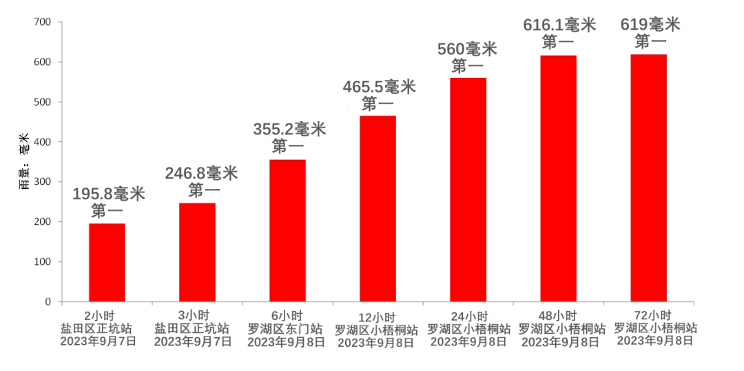 2024年12月31日 第50页