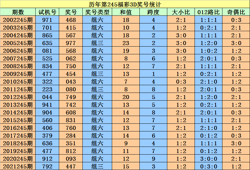 二四六香港资料期期准一,二四六香港资料期期准一，深度解析与前瞻性观察