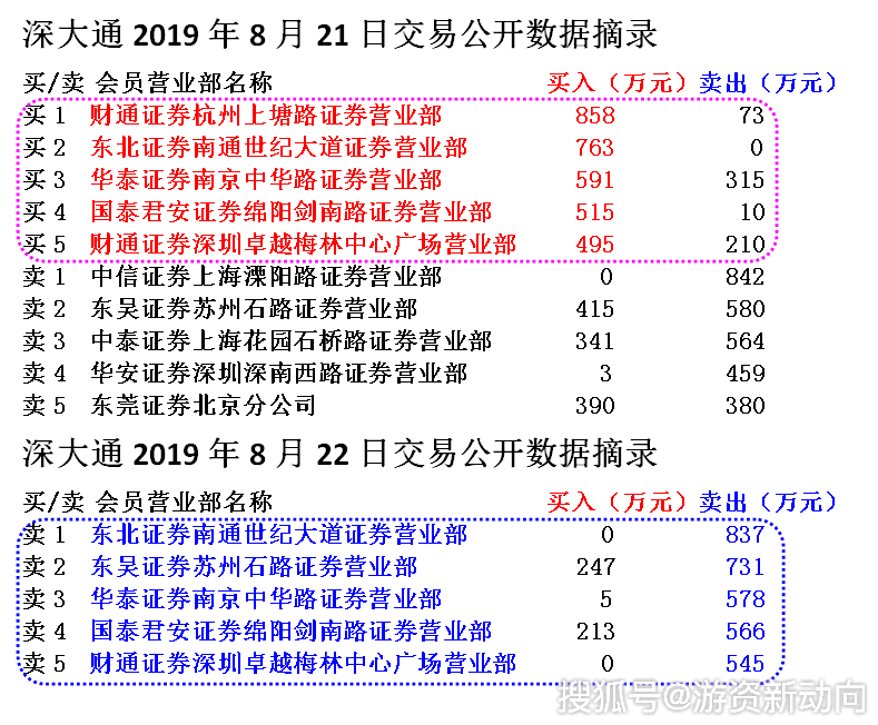 2024年12月31日 第30页