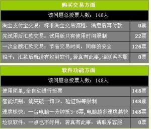 管家婆一票一码100正确张家口,张家口管家婆一票一码，精准管理的秘密武器