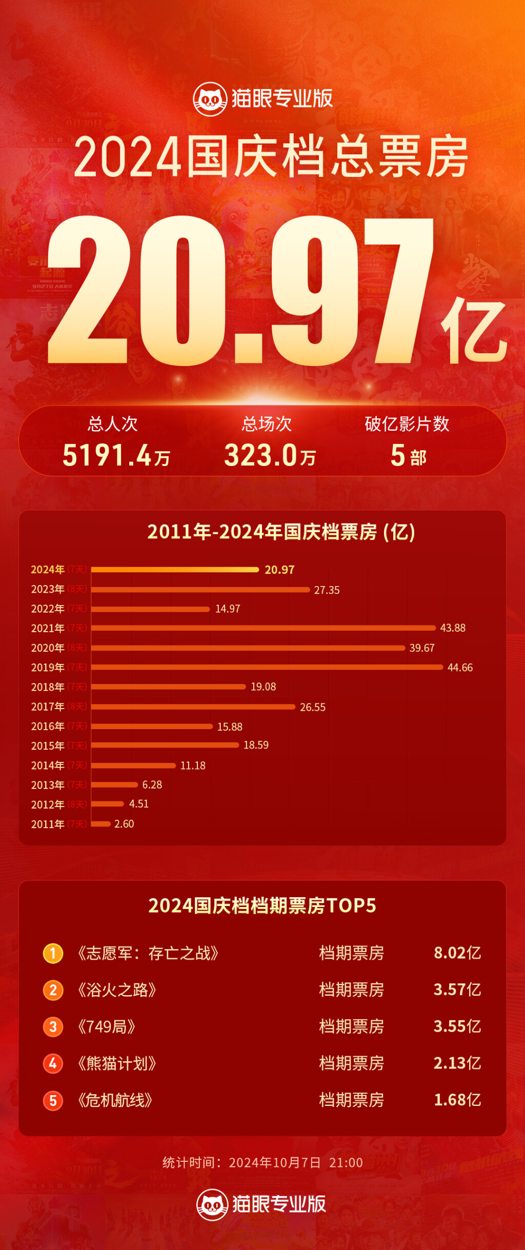 2024年12月31日 第18页