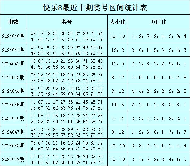 2024年12月31日 第14页