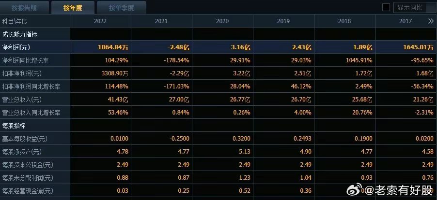 2024澳彩管家婆资料龙蚕,澳彩管家婆资料龙蚕，深度解析与前瞻性探讨