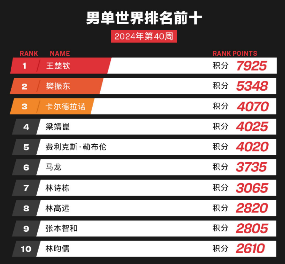 新澳最新最快资料22码,新澳最新最快资料22码，探索前沿信息世界的速度与精度