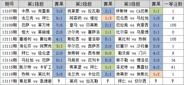 澳门三码三期必中一期,澳门三码三期必中一期——揭示背后的风险与犯罪问题