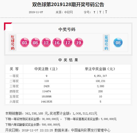 澳门码今晚开什么特号9月5号,澳门码今晚开什么特号——理性看待彩票，警惕违法犯罪风险