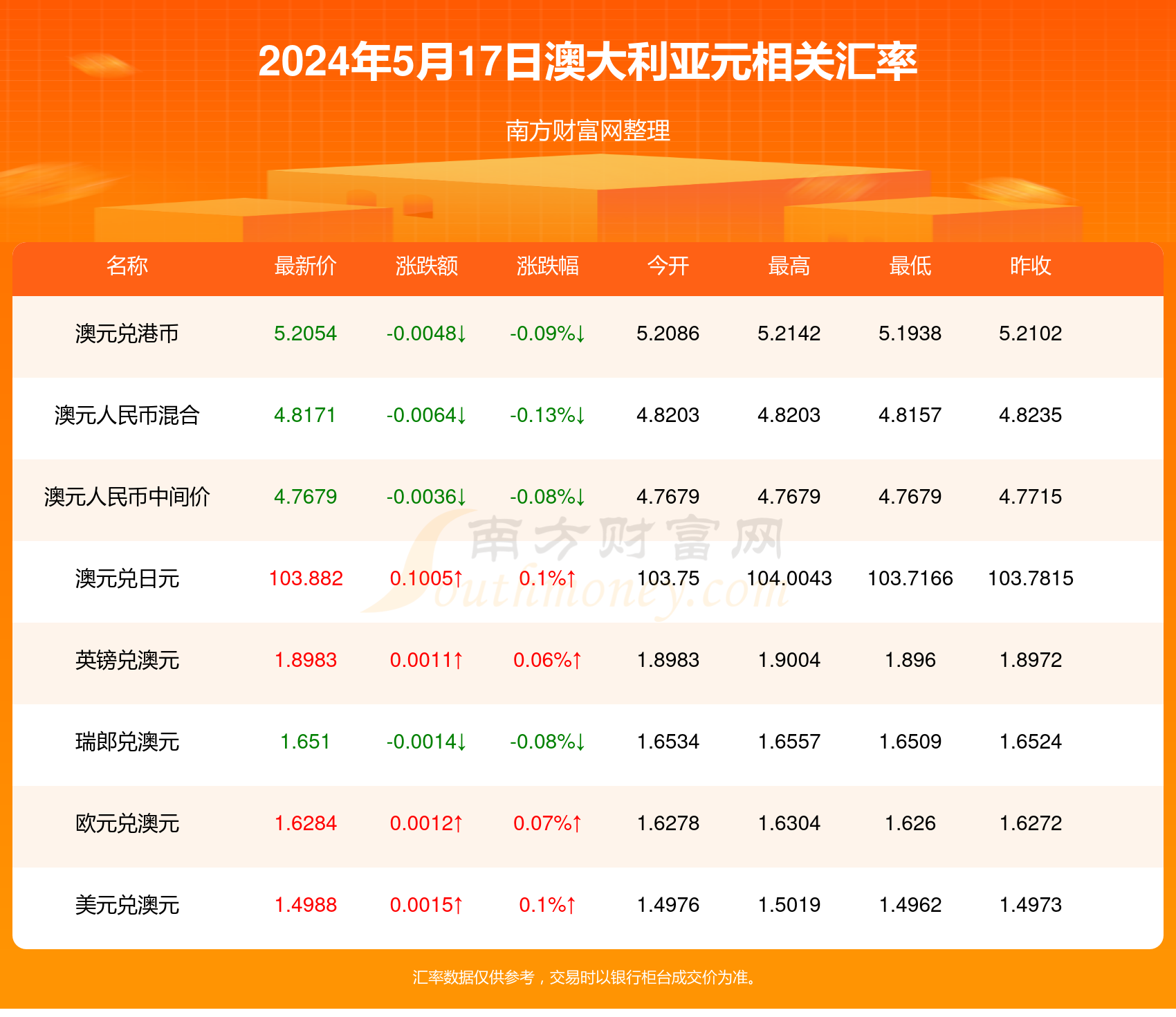 2024新澳最新开奖结果查询,2024新澳最新开奖结果查询——掌握最新开奖动态，赢取属于你的幸运时刻