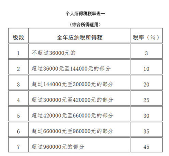 新澳全年免费资料大全,新澳全年免费资料大全，探索与利用的资源宝库