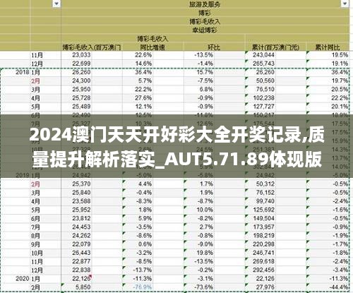 2024新澳天天开奖记录,揭秘2024新澳天天开奖记录，背后的秘密与期待