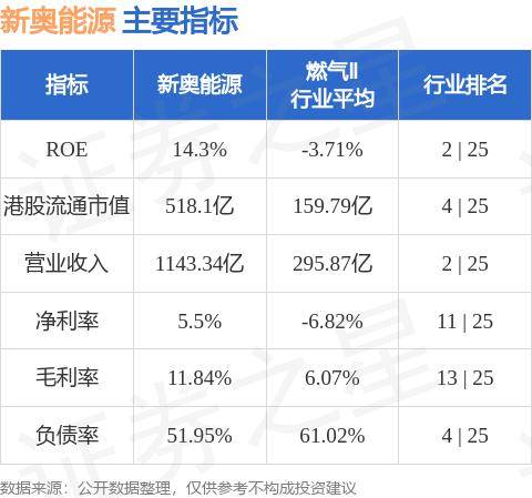 新奥内部免费资料,新奥内部免费资料，探索与利用