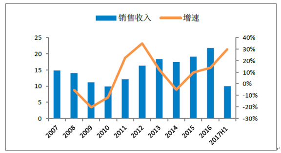 2025年1月5日 第39页